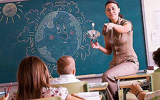 Guru profesion: kebaikan dan keburukan. Kekhususan kerja dan keperluan untuk guru.