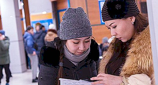 Mẫu sơ yếu lý lịch phù hợp ở Kazakhstan cho một công việc