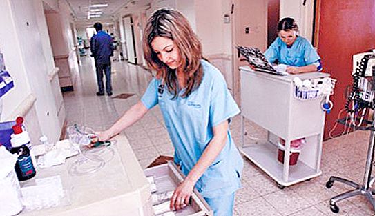 Задължения на медицинските сестри в болниците